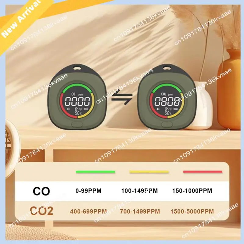 

M01K 4 в 1 детектор CO2 сигнализация температуры и влажности HD ЖК-дисплей CO2 детектор температуры и влажности для использования в помещении и на открытом воздухе