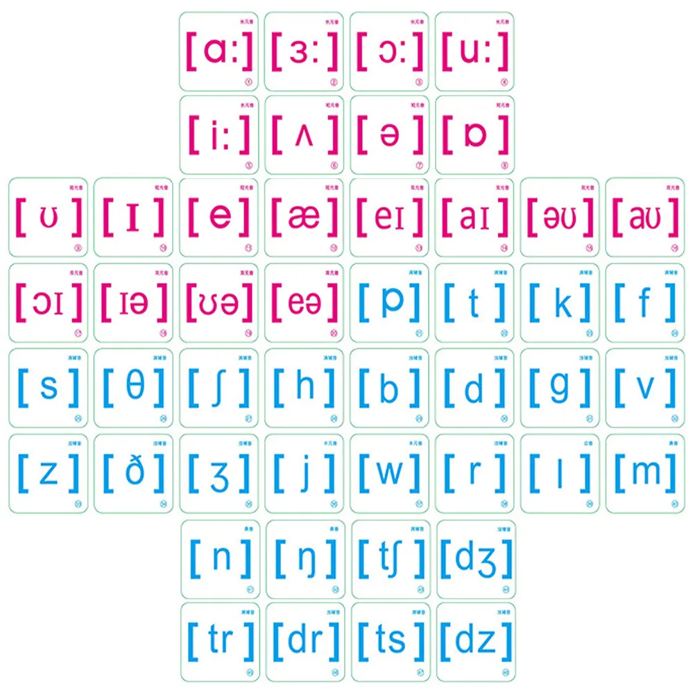 

48Pcs English Phonetic Magnet Teaching Tools Bright Color Alphabet Flash Cards Preschool Learning Aid Early Education Magnetic