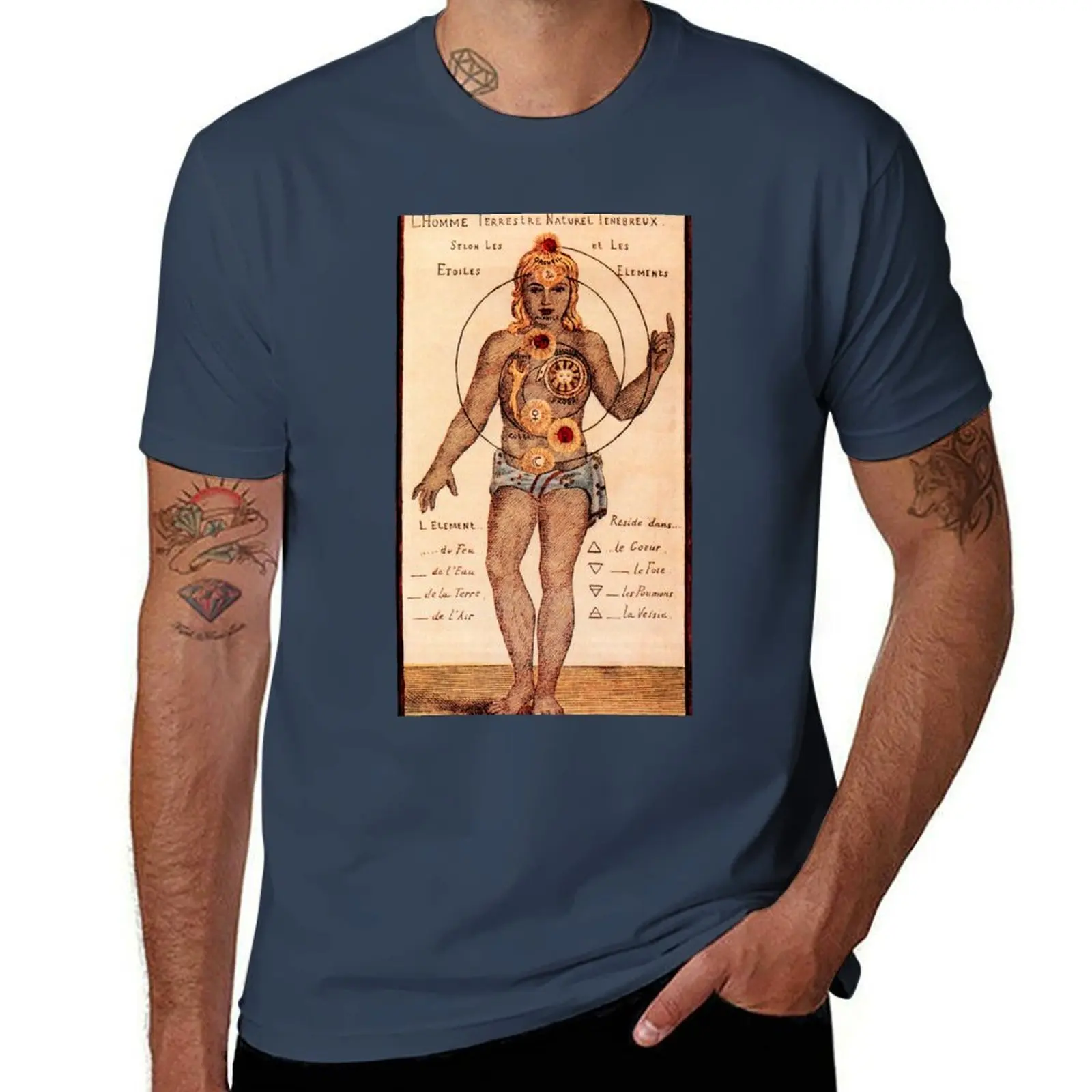 

Chakras by Johann Georg Gichtel 1638 T-Shirt essential t shirt t shirts for man cotton soft T-Shirt