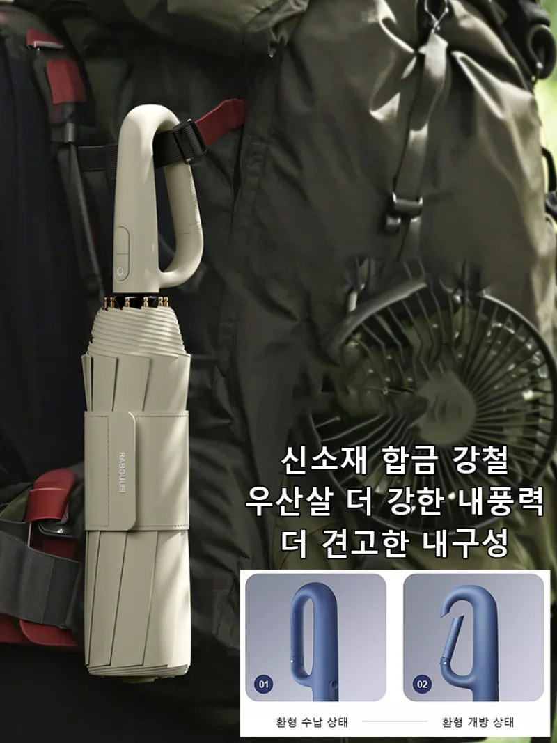 Automatic Umbrella Raincoat Sun Protection/Auto Open Close Umbrella For Outdoor Travel/All Weather Adult Use/Rainproof