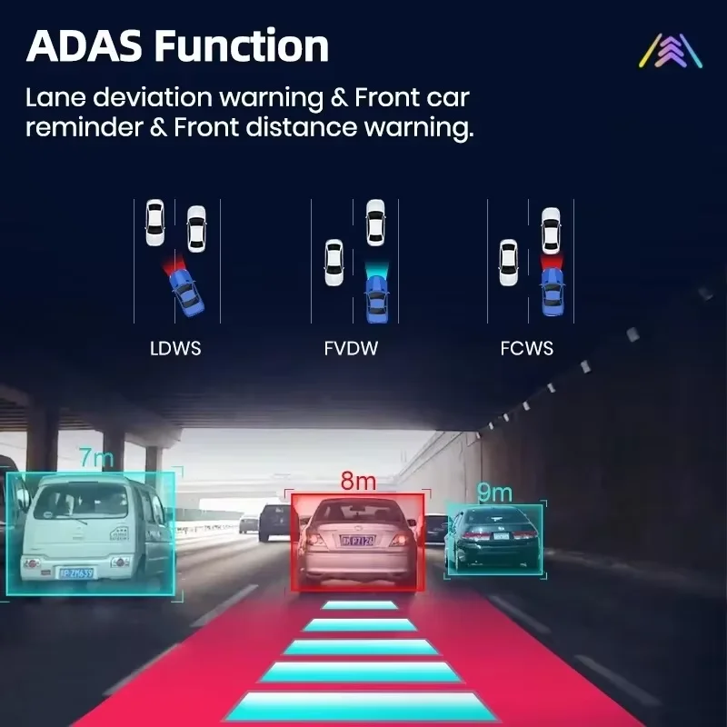 For Android Multime… - image