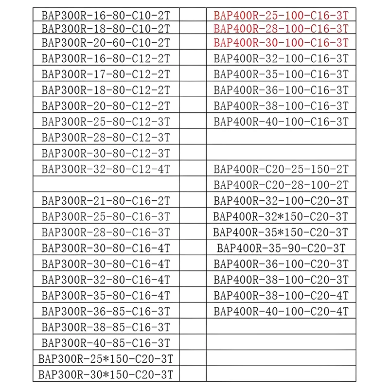 RuiLiTeng BAP300R Fräser, Turmtyp, integrierter Fräser, R0,8, rauer Planfräser APMT1135 APMT1604