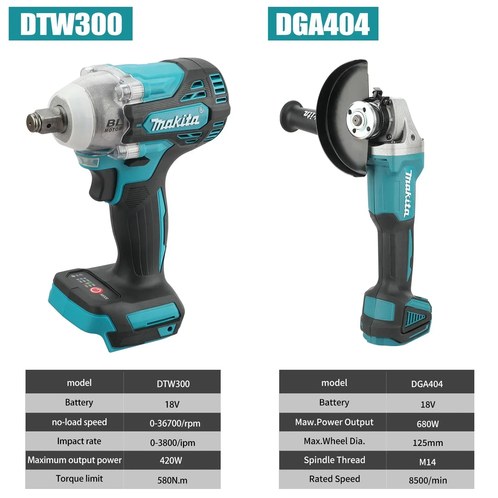 Makita 18V 2-in-1 Tool Set: DTW300 Impact Wrench (580N.m) + DGA404 Grinder for Efficient Car Repair & Metal Processing Tasks