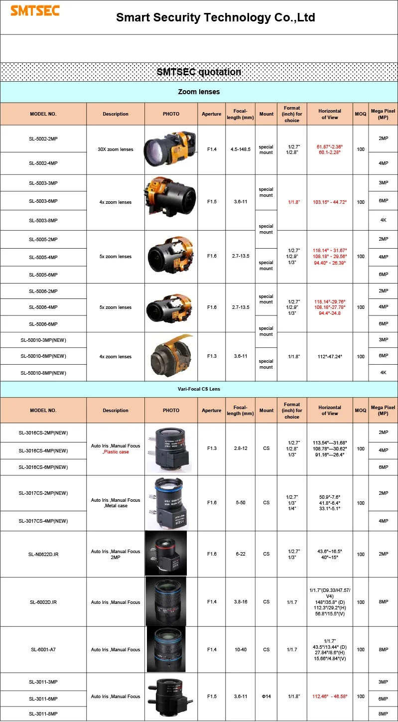 منتجات جديدة SL-5002-4MP F1.4 4MP 4.5-148.5 مللي متر عدسات تكبير Varifocal 30X لكاميرا تكبير CCTV عالية الدقة لكاميرا CCTV الأمنية #3
