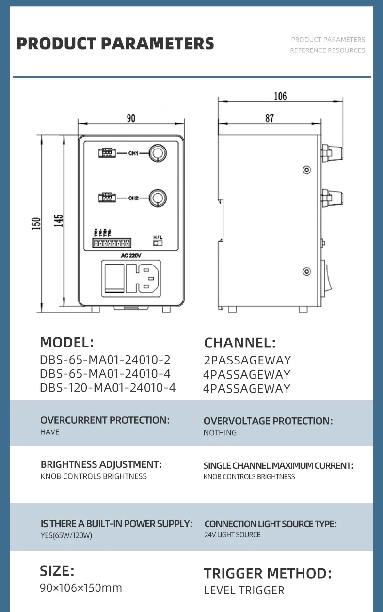 Light Source Detection Controlador Analógico Universal, Controlador Especial para Visão de Máquina, 65W