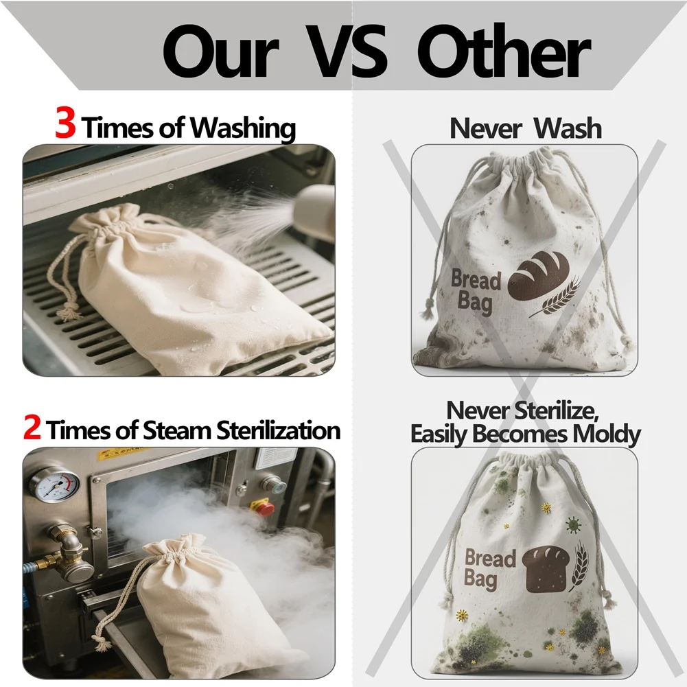 2 Pack Linen Sourdough Reusable Bread Bags for Homemade Bread, Bread Bags for Homemade Homemade Bread Storage Linen