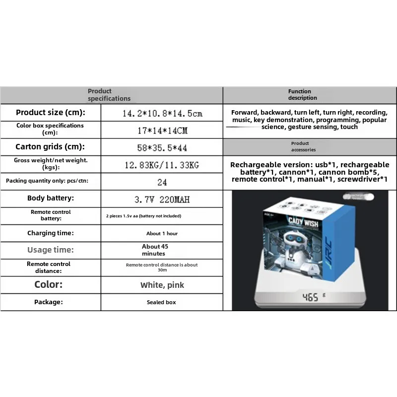 Intelligent Music and Dance Robot with Remote Control, Voice Sensing, Automatic Sensing, Birthday Gifts - Image 6