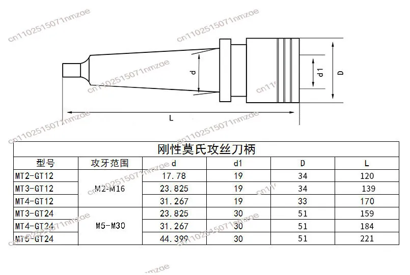 Overload Protection Tapping Clip Quick Change Tapping Clip MT2 MT3 MT4-GT12 GT24