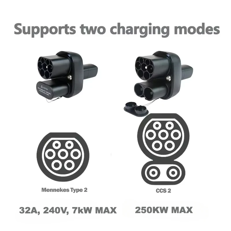 Adapter FITMPH CCS2+Type 2 na NACS Tesla, konwerter DC&AC 2-w-1, 250kW dla Modelu 3/X/Y/S, maks. 250V 32A, do Tesla z USA w Europie — zdjęcie 5