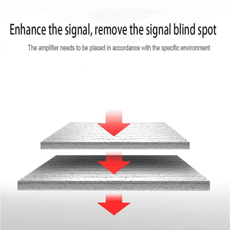 RF 무선 리피터 신호 증폭기 학습 코드 익스텐더, T117 통화 단추 433Mhz F4408A 액세서리, 500MW