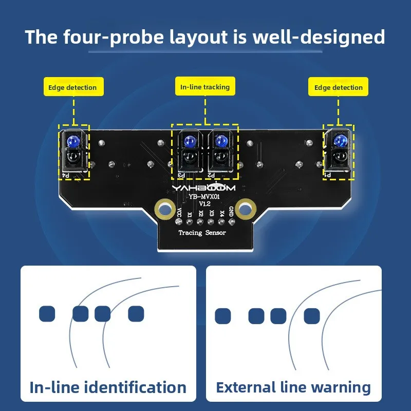 Anti-Interference 4-Channel Infrared Module Line-Following Obstacle Avoidance for Intelligent Car Robot