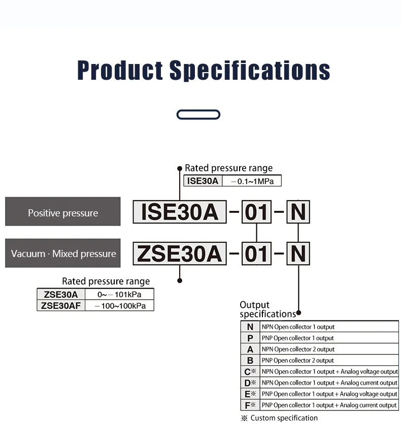 Digitalanzeige-Druckschalter Posiitve Negativ-Mischdruck ISE30A ZSE30A DPSN1 DPSP1 – Detail 5
