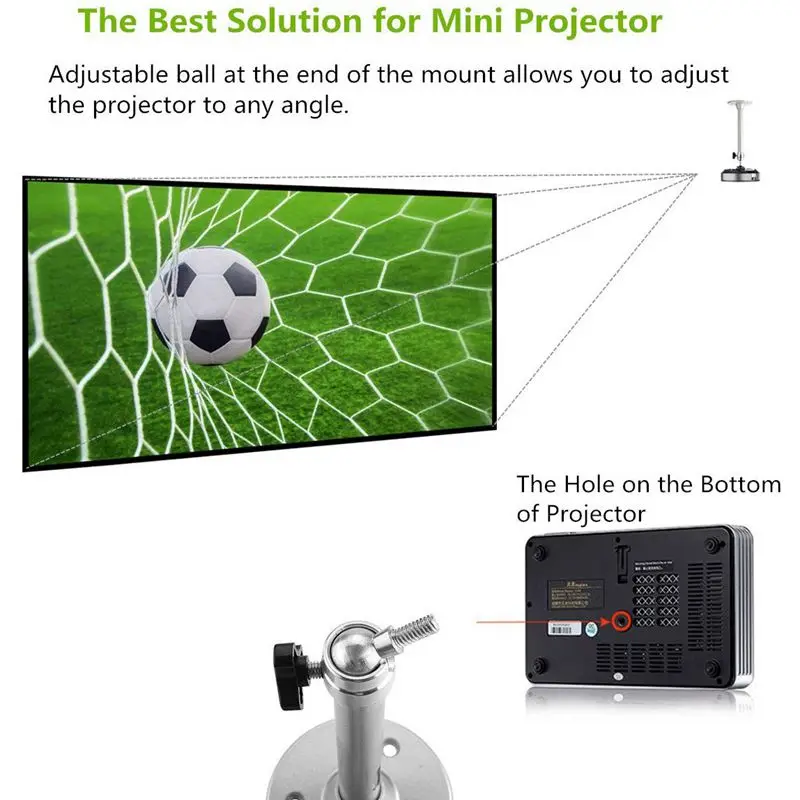 21.5Cm Universal Aluminum Projector Bracket For Projector & Projector Simple Curtain Anti-Light Screen 80 Inches