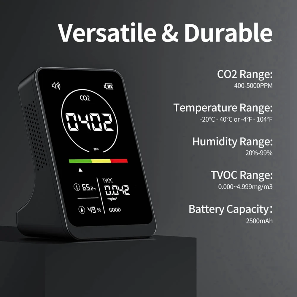 SQPP-4 In 1 Digital Air Quality Meter Rechargeable CO2 TVOC Temperature Humidity Monitor CO2 Detector With Alarm For Home