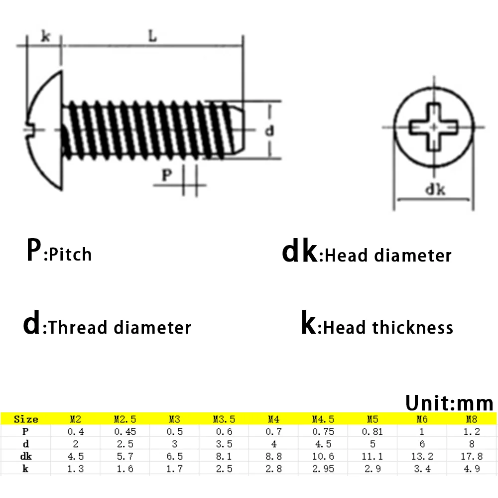 10/30/50/100pcs 304 Stainless Steel Cross Truss Head Phillips Machine Screw M2 M2.5 M3 M4 M5 M6 M8 Mushroom Big Flat Head Screws
