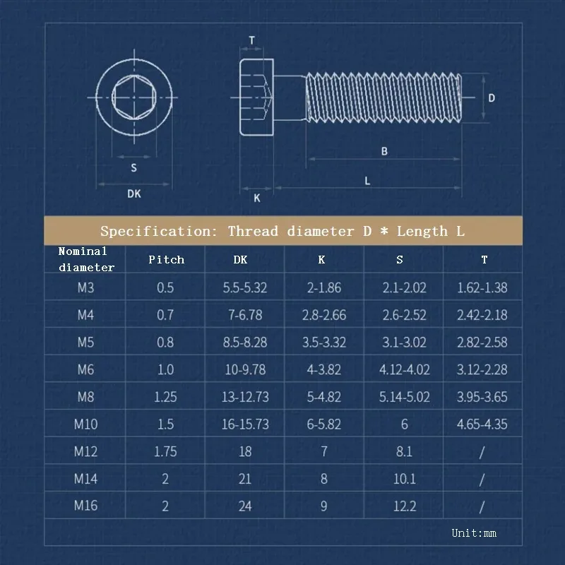 1~10Pcs Grade 12.9 Black Carbon Steel DIN7984 Hexagon Hex Socket Thin Short Low Cap Head Screw Bolt M5 M6 M8 M10 M12 M14 M16