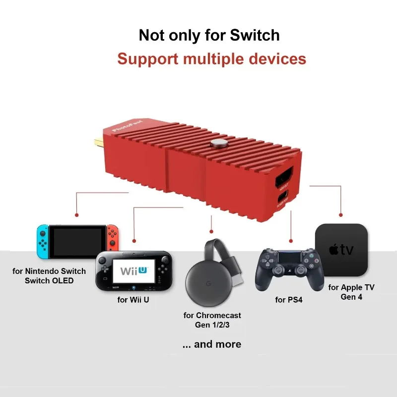 Original PhotoFast 4K Gamer+ Resolution Adapter 1080p to 4K HDMI-compatible Convertor for Switch/OLED/Wii U/Chromecast/ TV