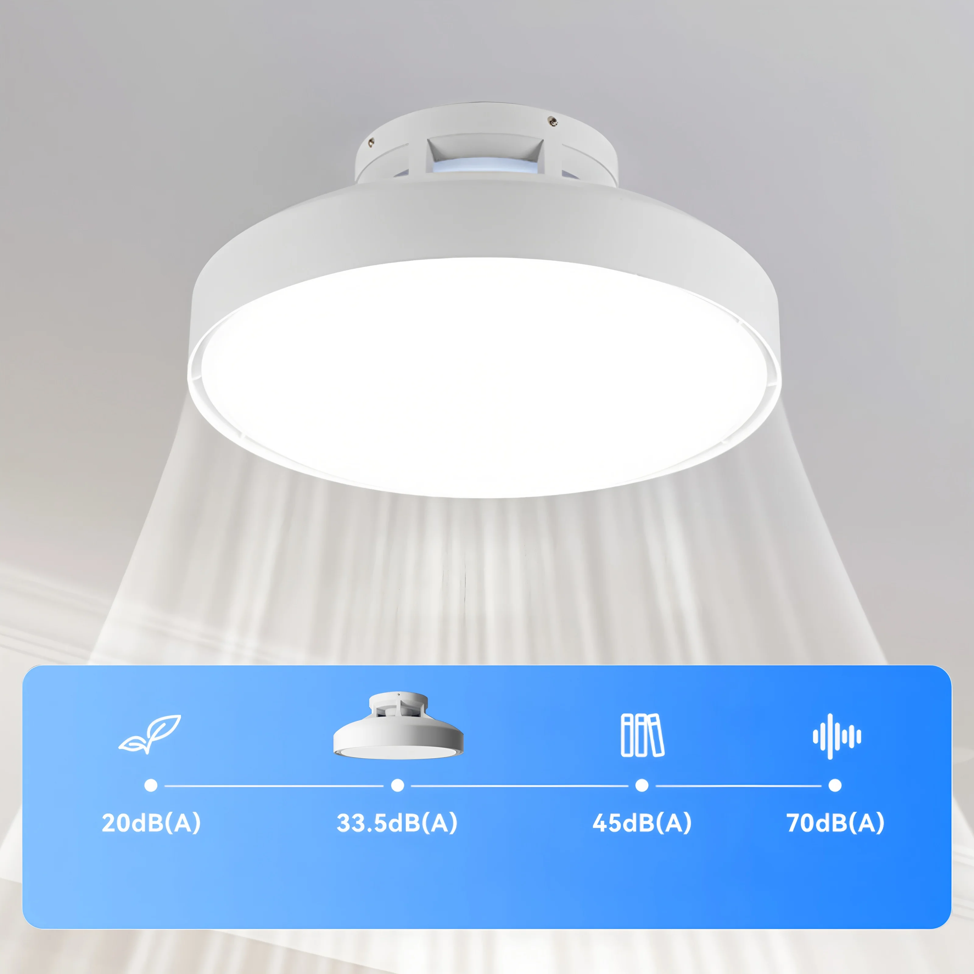 Modern LED Bladeless Ceiling Fan Light High Lumen Ultra Quiet Easy Install Beasy to Clean Bedroom Kitchen Kids' Room Universal