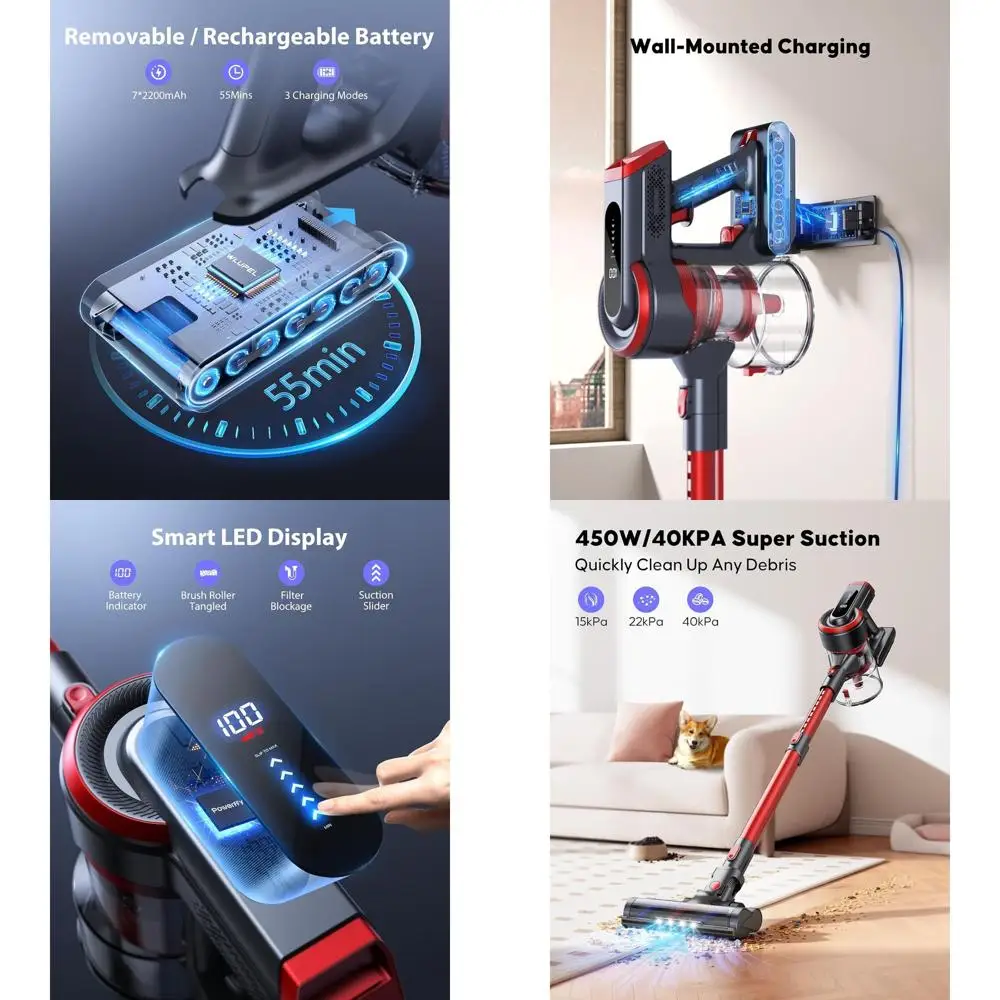 40kPa 450W Cordless Vacuum: 55 Min Runtime, LED Display, Pet & Car Hair, Home & Car Use