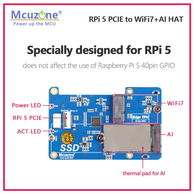 MPWAI,Raspberry Pi 5 PCIE to WiFi7+AI HAT，AI for RPi5 (Hailo-8), WiFi7 (BE200),support RPi OS