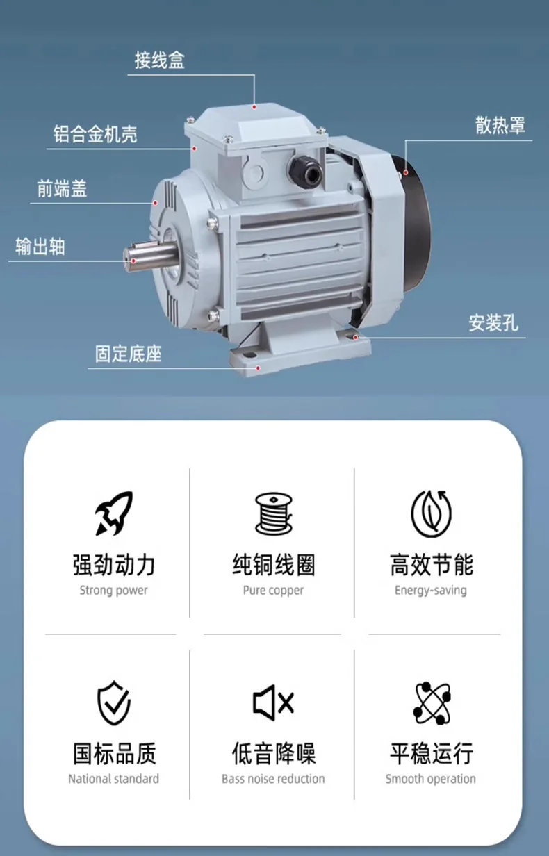 Servomotor driver variabele frequentie gouverneur ventilator waterpomp 22/30kw