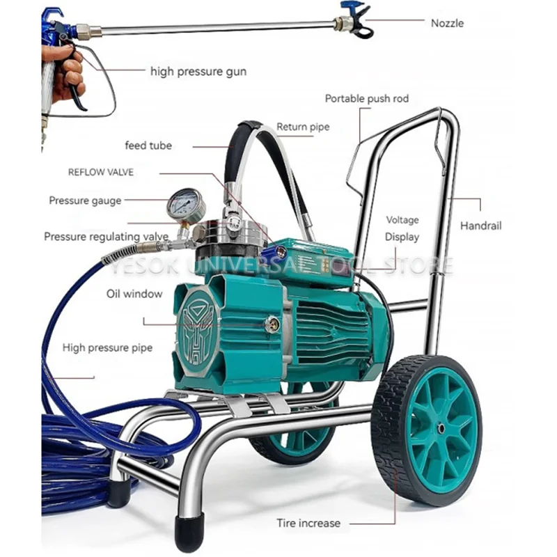 High-Pressure Airless Sprayer Electric Paint Spraying Machine 5800W Multi-Purpose Painting Tool Home Improvement Equipment