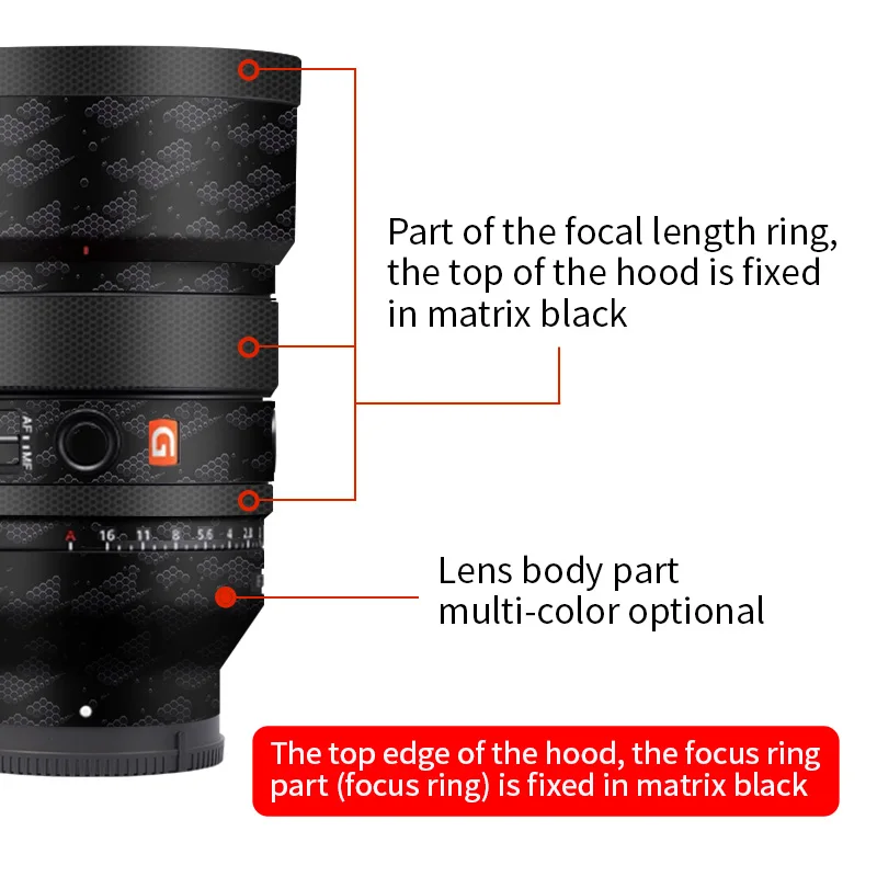 Sony FE 50Mm F1.2สติกเกอร์ SEL50F18F เลนส์ห่อผิวเลนส์กล้องถ่ายรูปรูปลอก Anti-Scratch 3M Protector ฝาครอบฟิล์มติดเครื่อง