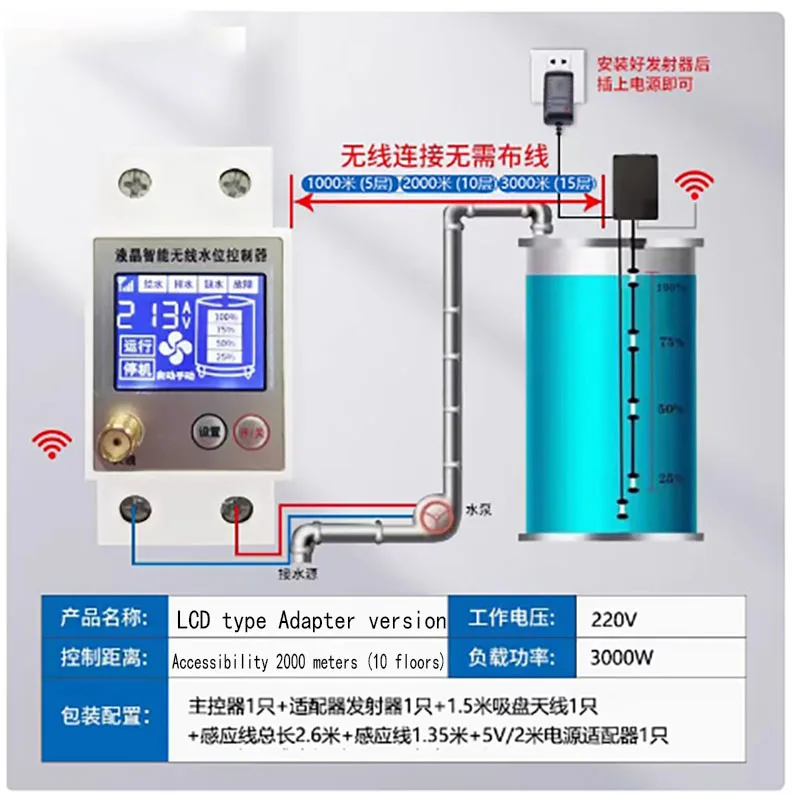 

Wireless Water Level Controller Solar Powered, Automatic Filling for Water Tank Tower