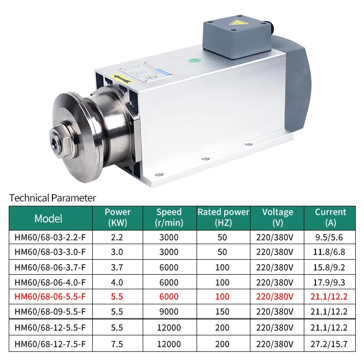 

HotCNC Milling Machine Spindle Motor 5.5KW 110v 220v 380v High Speed 6000rpm 100hz air Cooling Spindle With Feet