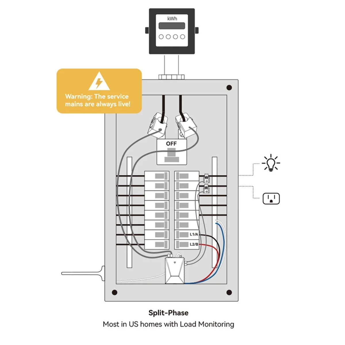 Graffiti Smart Life WIFI 3-Phase 4-Wire Electricity Meter with 5 Transformer Portable Real-Time Power Solar Monitor,200A