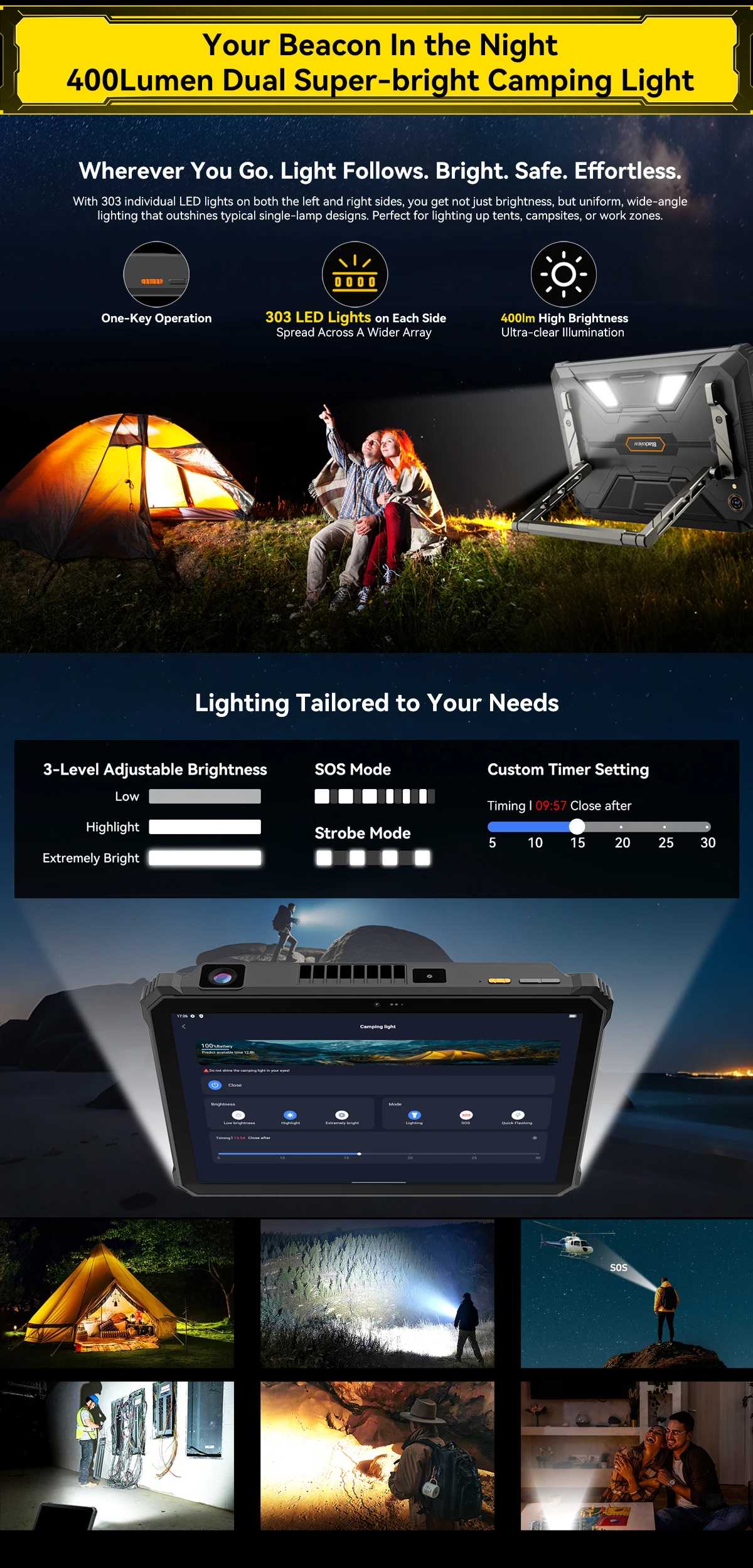 Blackview Active 12 Pro Rugged Projector Tablet 11" Android 15 5G Tablet Dimensity 7300 36GB RAM 256GB 30000mAh 120W