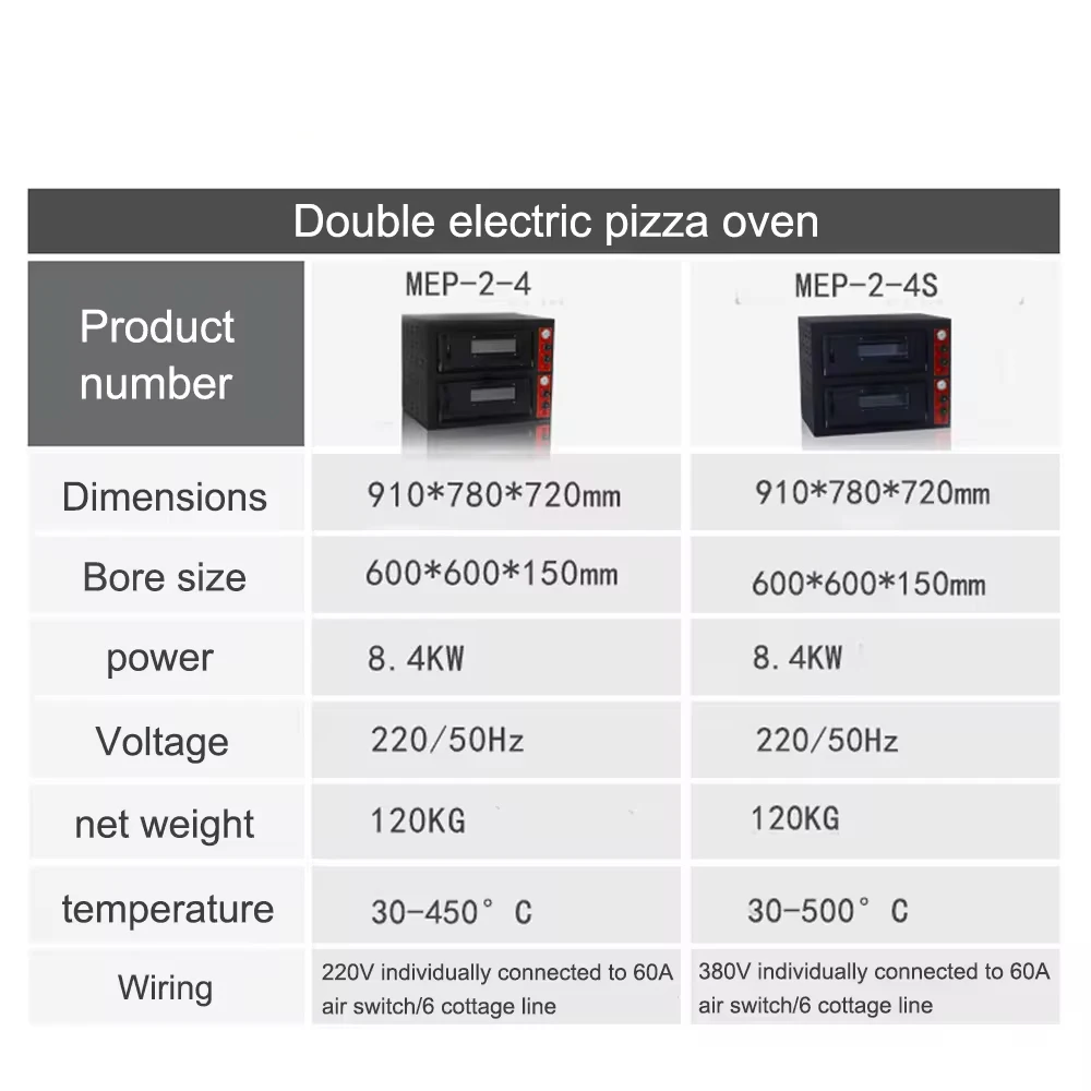 XEOLEO Commercial Double Layer Industrial Convection Pizza Oven 8400W Electric Large Capacity Deck Bakery Bread Oven Machine