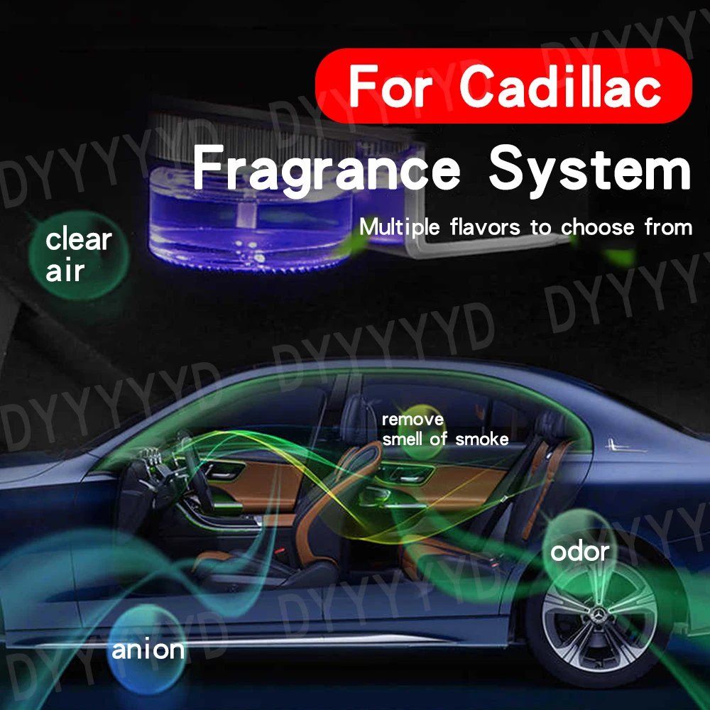 

For Cadillac CT5 XT4 XT5 XT6 ATS Car Fragrance Negative Ion System Aromatherapy Perfume Modification for Interior Air Freshening