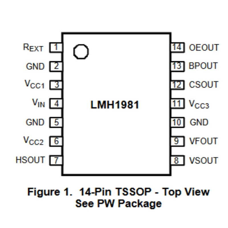 LMH1981 Multi-format Video Sync Separator LMH1981MTX/NOPB