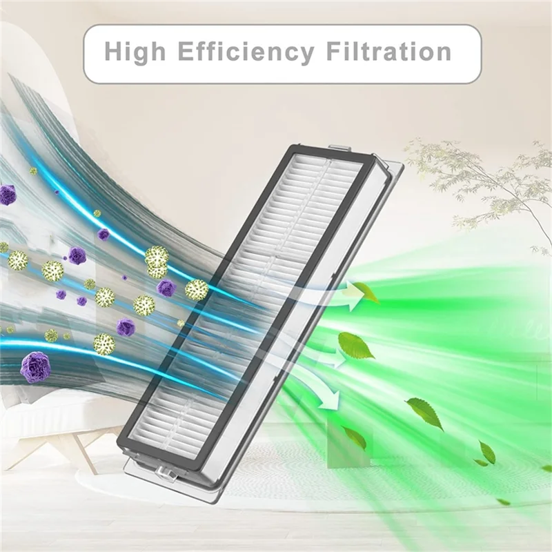 For Dreame L10 Ultra /L10s Ultra /L10s Pro/ L10s Pro Gen 2/ L10 Prime For Xiaomi X10+/X20+ Plus Vacuum Cleaner Parts