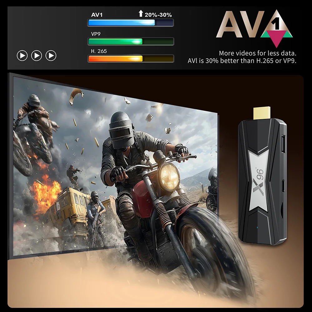 X96S 4K TV Stick Android 9.0 Mini PC 4GB 32GB Amlogic S905Y2 Quad Core 2.4G e 5GHz Dual Wifi BT4.2 1080P H.265 Miracast TV Dongle