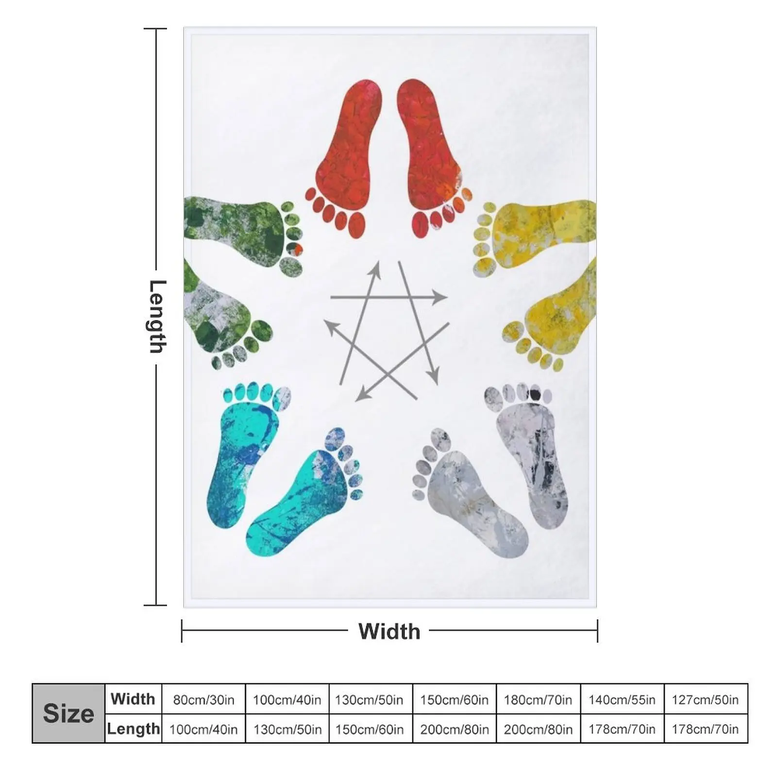 Star of Feet Energy Wheel Throw Blanket Beautifuls Softest blankets ands Beach Blankets