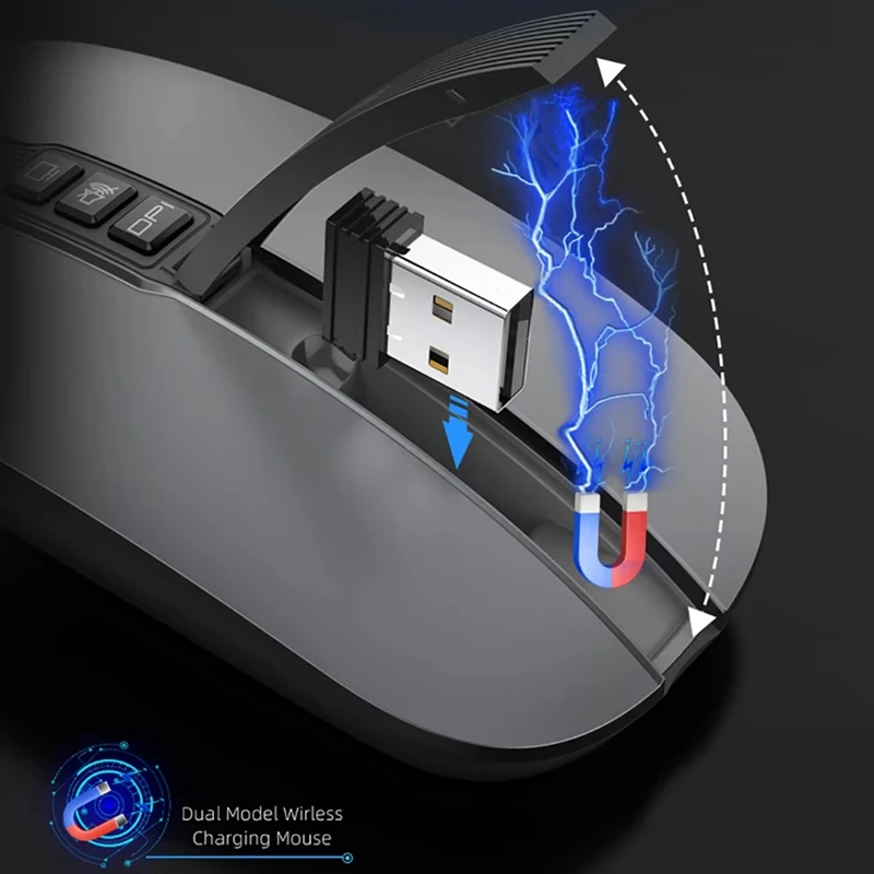 Новинка 2025 года, беспроводная Bluetooth-мышь 2,4G, беспроводная офисная мышь, планшетный ПК, ноутбук, двухрежимная USB-зарядная мышь для ноутбука