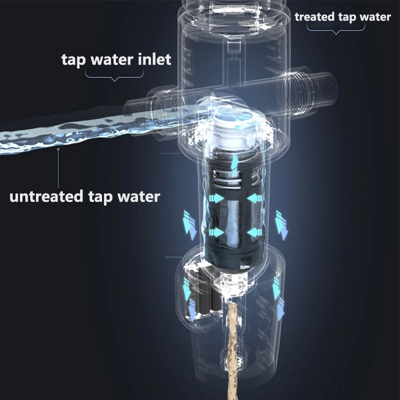 نظام المياه مرشحات البيت كله | فلتر المياه المركزي البيت كله-01pre تصفية