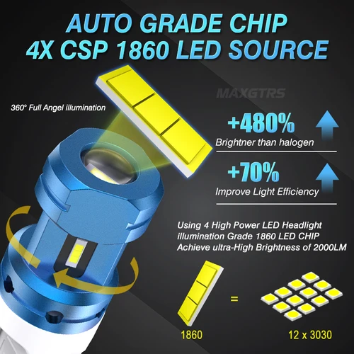 Imagen 2 del producto 2x W21/5W bombilla LED Canbus 1157 BAY15D T20 7443 1860 luces de coche luces de freno rojas blancas lámpara de señal de giro automática inversa lente DRL