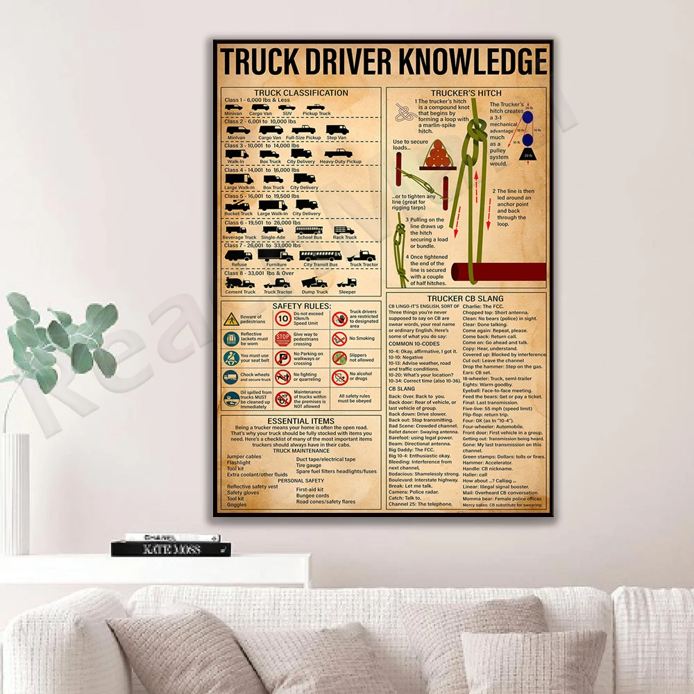 Truck Driver Knowledge Poster, Vintage Truck, Truck Classification Poster, Driver Safety Rules Art Print, Truck Driver Gift,