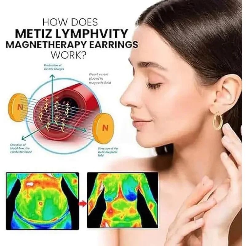 Lymphatic Drainage Slimming Hoop Earring Flysmus Halolux Lymphvity Magnetotherapy Germanium Earrings Acupuncture Therapy Earring