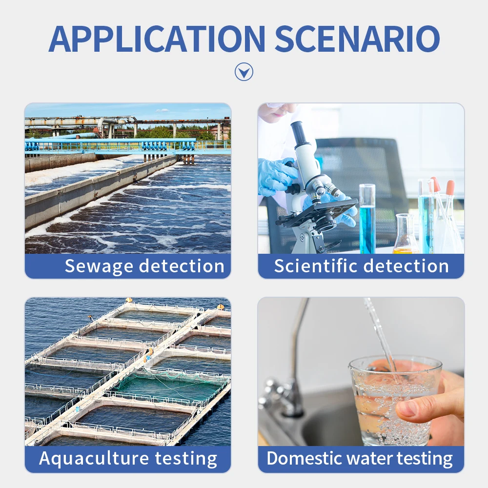 EC & TDS Monitor Controller Online Conductivity Meter Industrial Water Treatment Conductivity EC PH Conductivity Controller