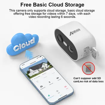 6 最佳銷售 安然相機 - №4