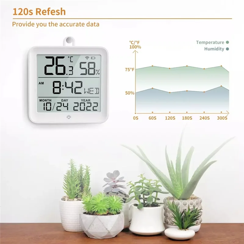 ABZW numérique Tuya WIFI horloge Date thermomètre hygromètre rétro-éclairage capteur de température et d'humidité affichage