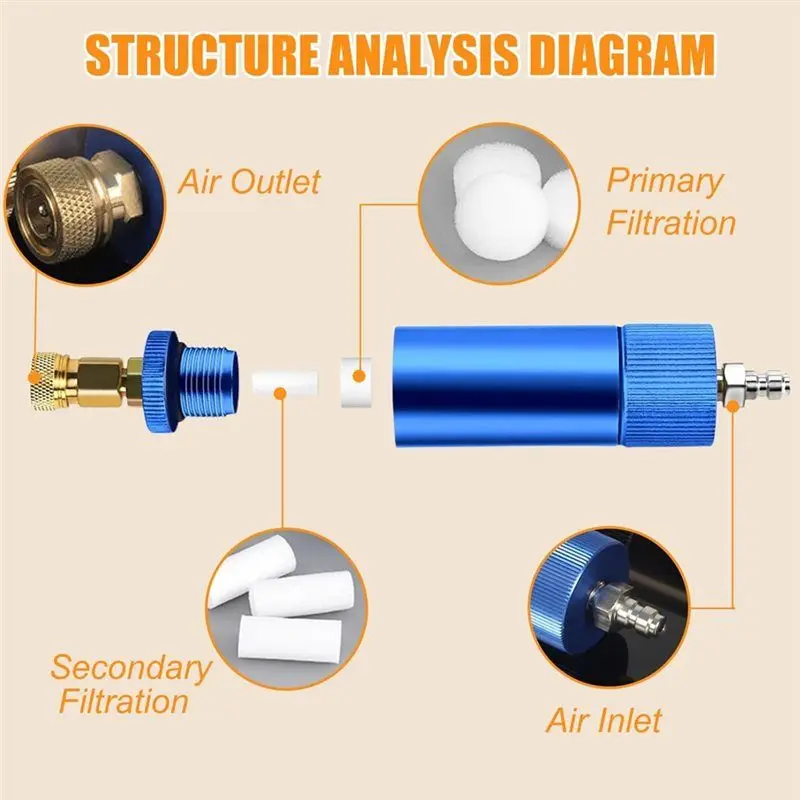 فلتر هواء PCP عالي الضغط فاصل الزيت والماء، 40Mpa/5800Psi فاصل الرطوبة المضمن لمضخة ضاغط الهواء #3