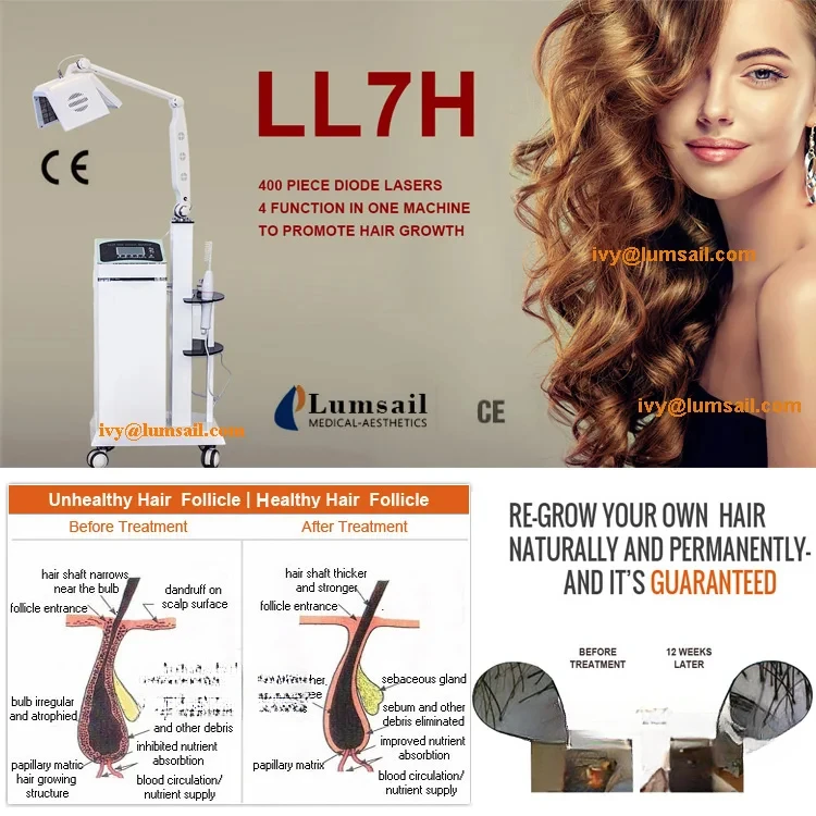 BS-LL7H Устройство для лечения выпадения волос Машина для восстановления роста волос