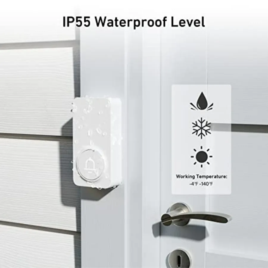 plug in receivers indoor use