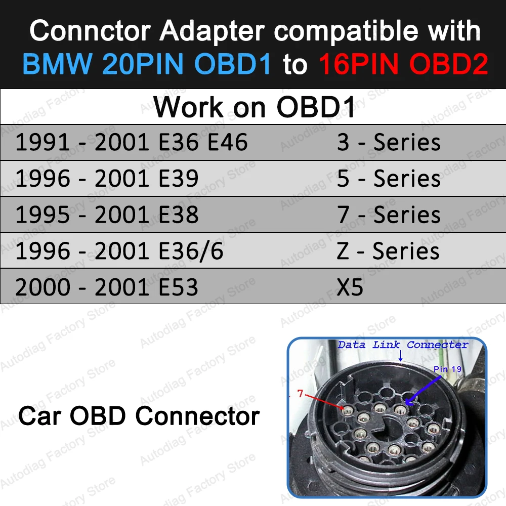BMW 20핀 OBD에서 16핀 OBD2 진단 케이블로 변환, BMW E31/E32/E34/E36/E38/E39/E46/E53/X5 OBDII 진단 인터페이스 커넥터용