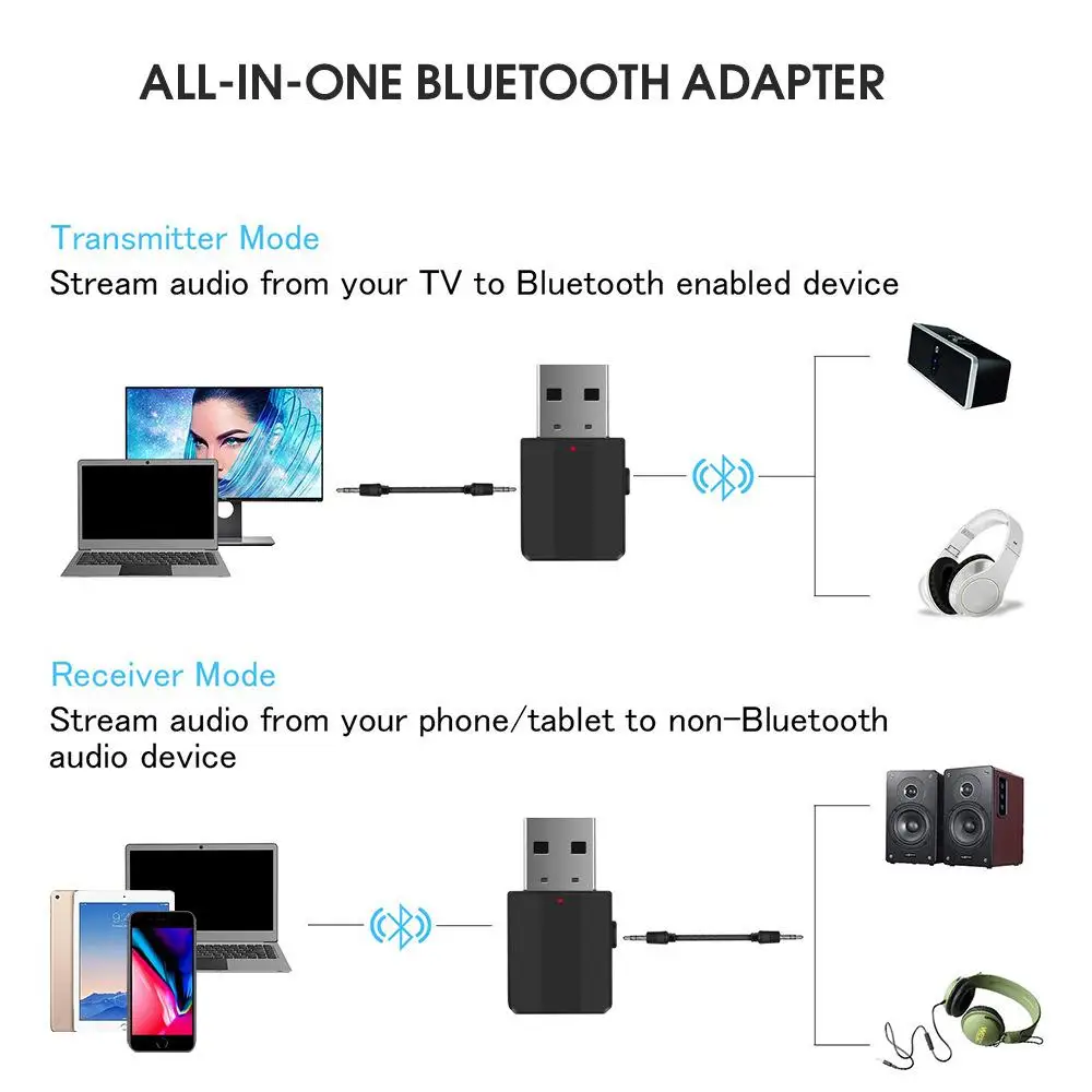Mini 3.5mm Aux Stereo Wireless Bluetooth-compatible 5.0 Adapter Car Music Receiver Transmitter For Tv